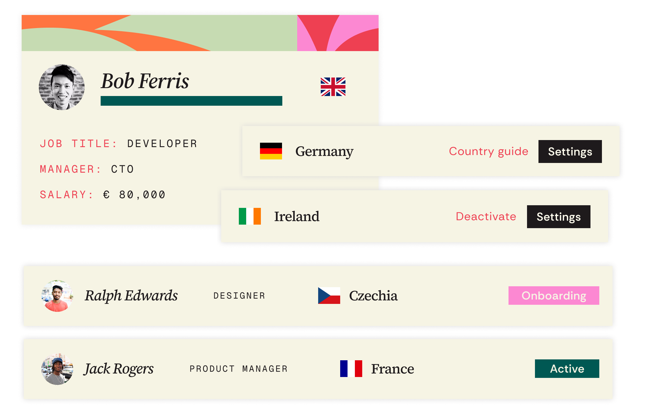 Employee onboarding view showing new hire status, country assignment, and employment progress from onboarding to active employment.