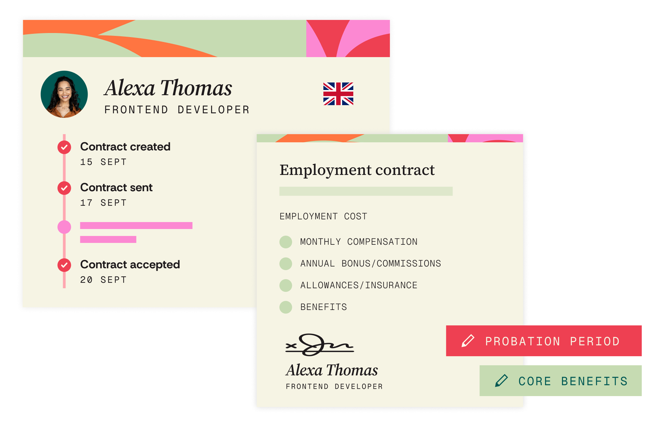 Contracts overview on Agent of Record services